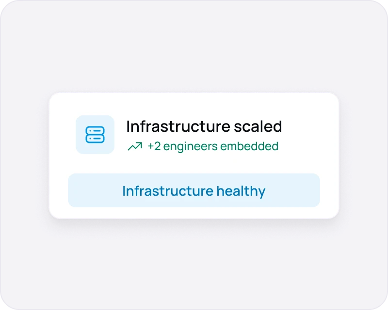 Autoscaling system design architecture